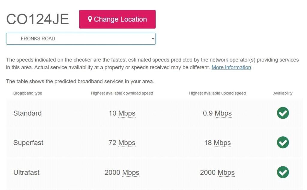 Broadband Speeds