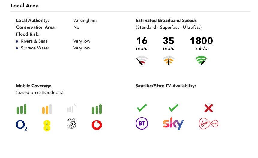 Material Information