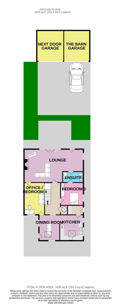 Plot Plan