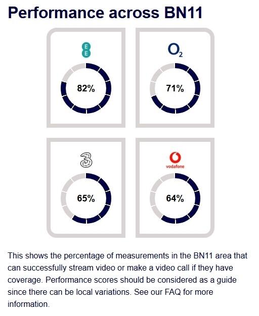 27 Bruce Avenue -...