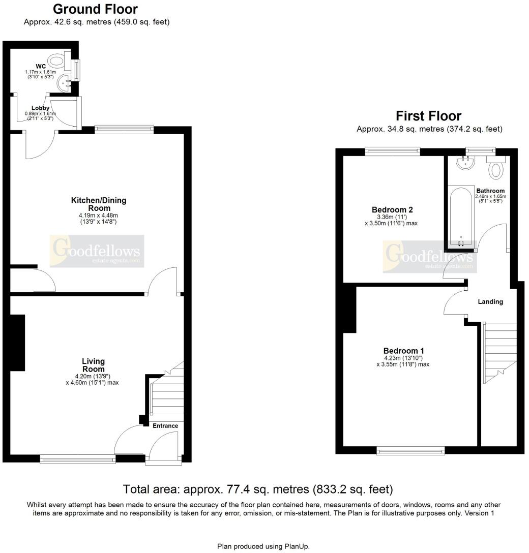 Mary Terrace, Westerhope, Newcastle upon Tyne, NE5