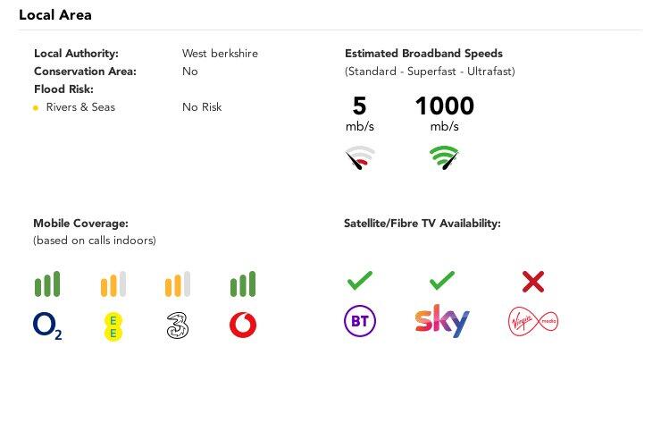 Material Information