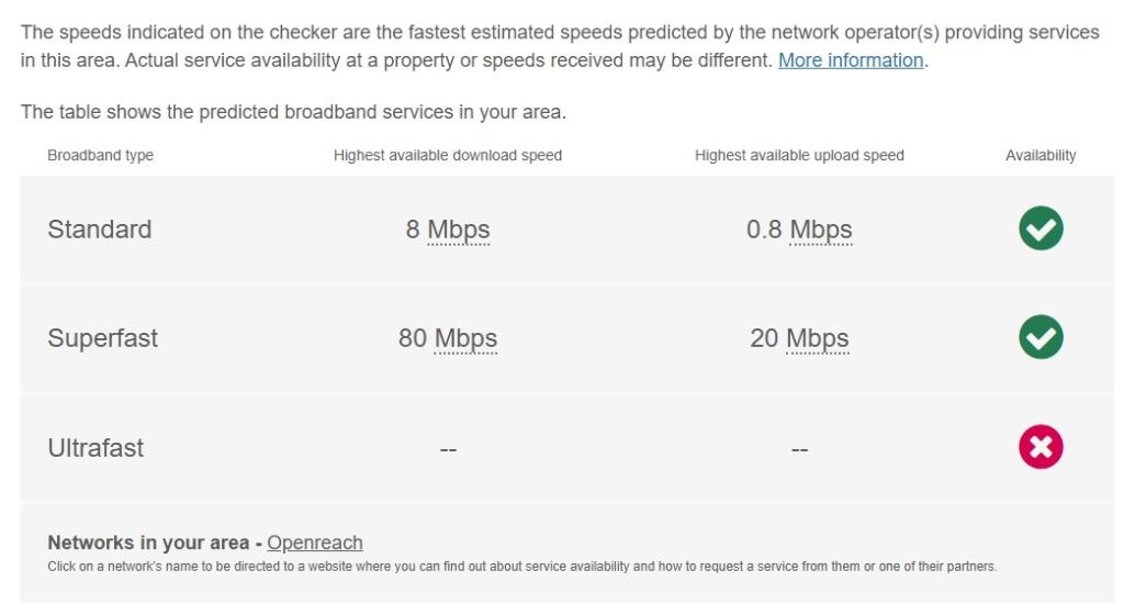 PM Broadband