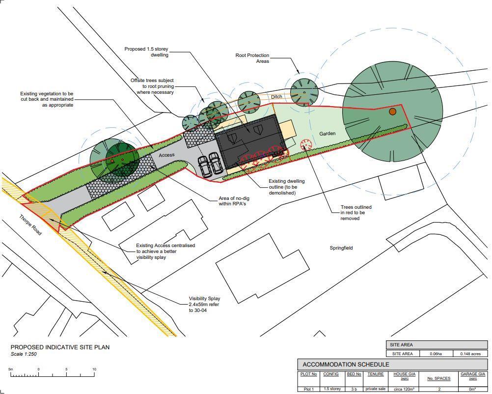 Location plan