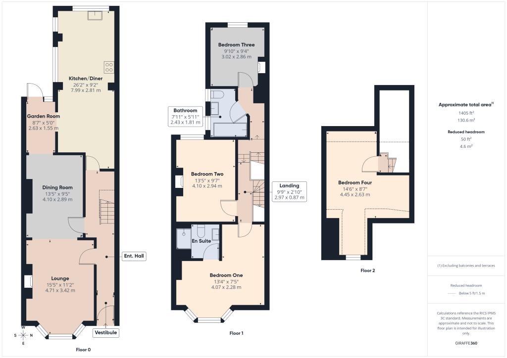 2D Plan