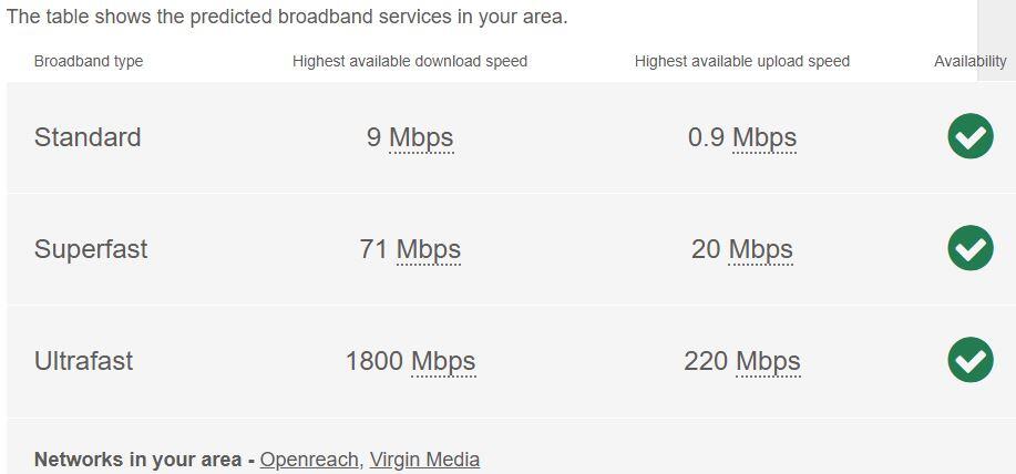 Broadband