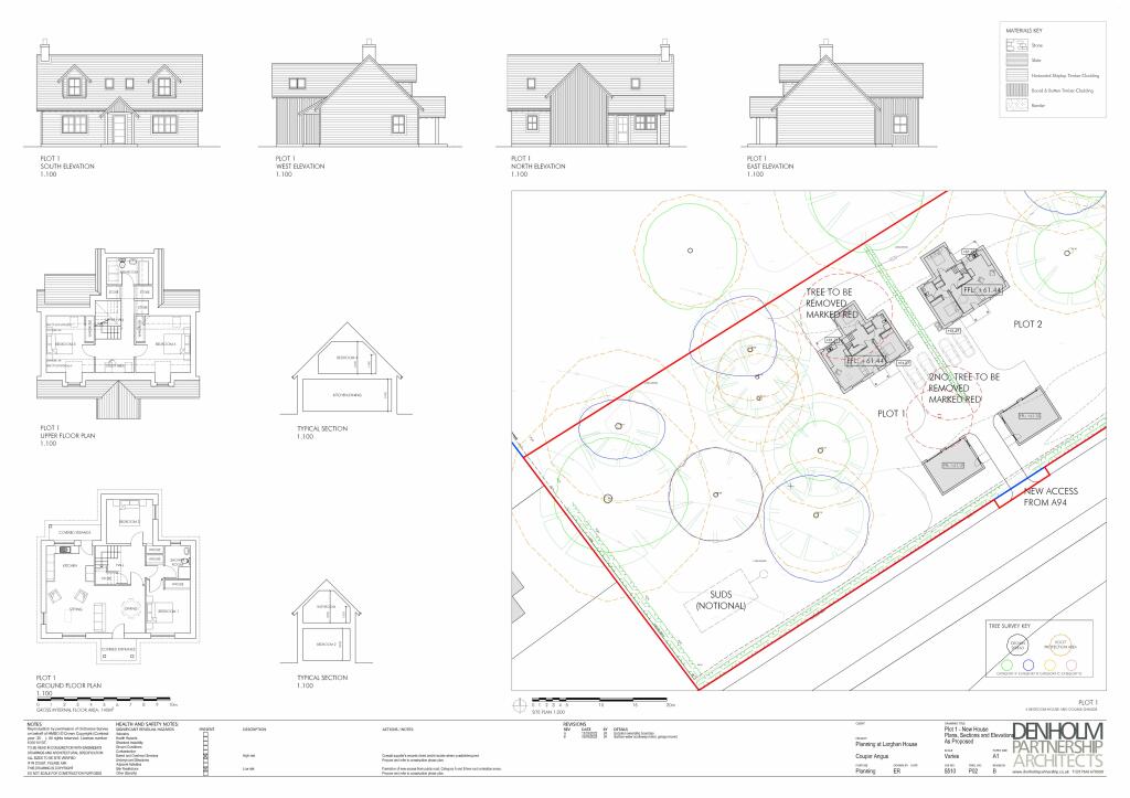 Plot 1
