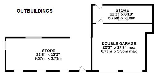 STORE BUILDING