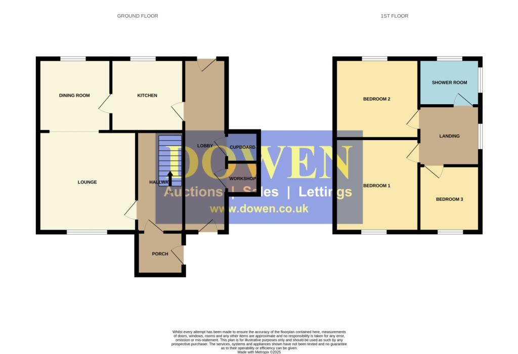 9hartview-High