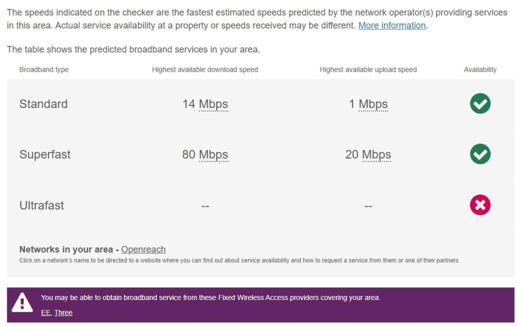FR Broadband