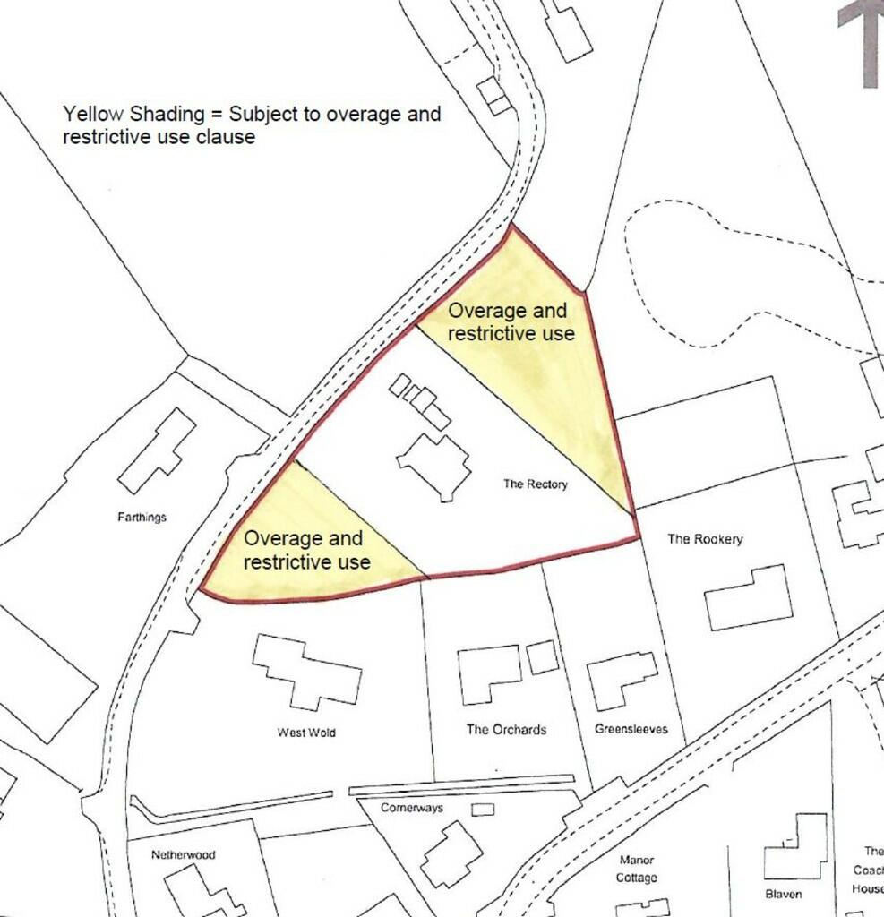 overage plan