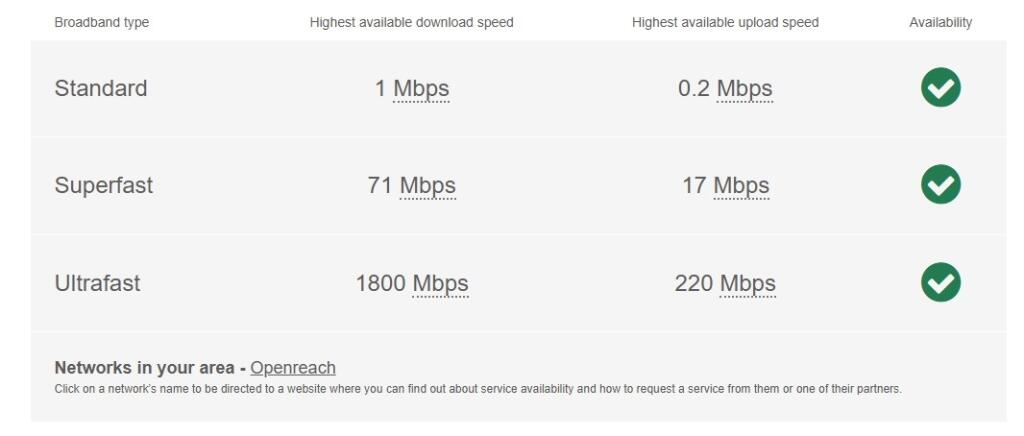 Bluecoat- Broadband
