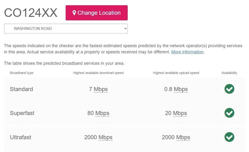 Broadband Speeds