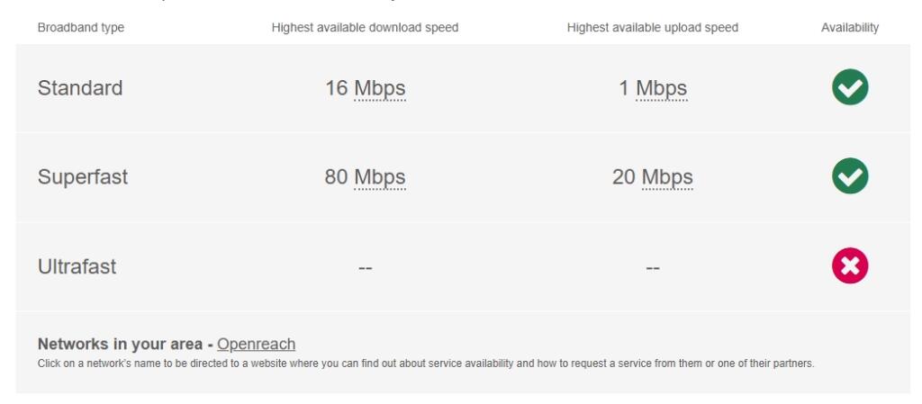 Broadband brunswick