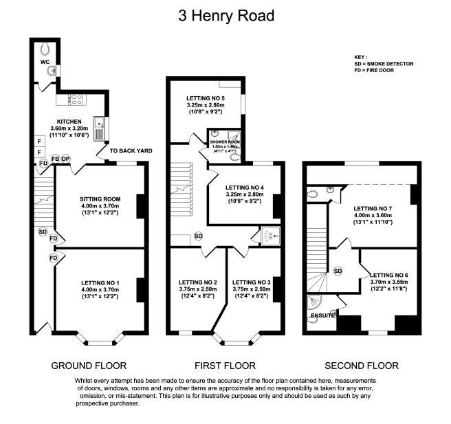 henry-road-ng7-2dr-962965