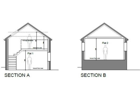 5a Water Street, Dursley, GL11 4JG | Freehold Resi