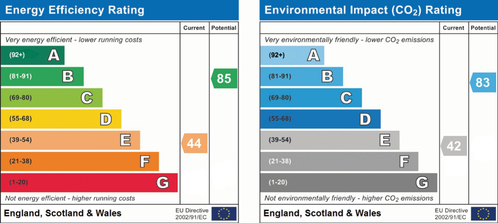 EPC - E