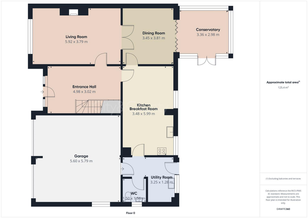 Ground Floor