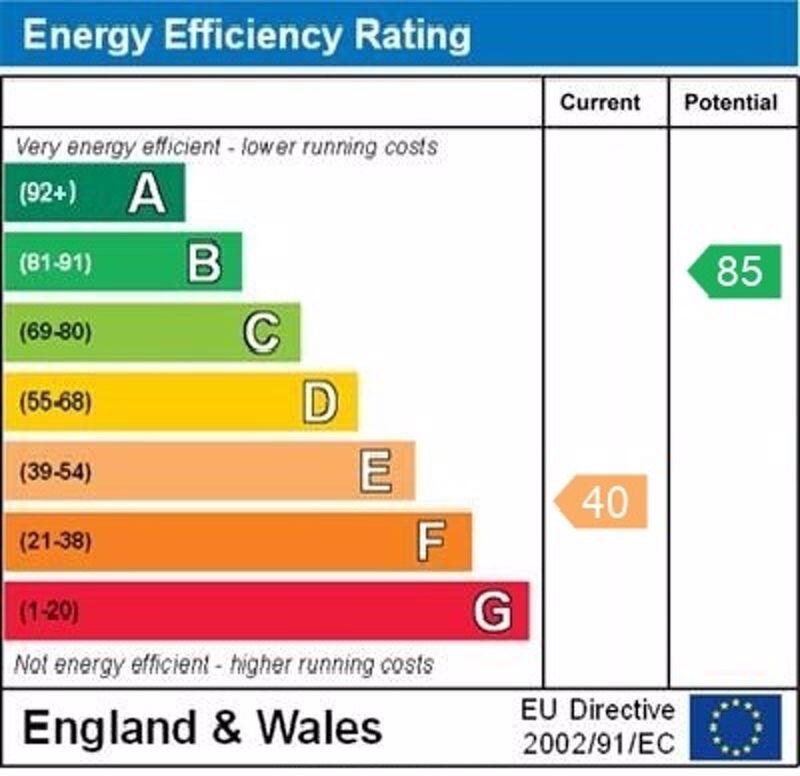 epc graph