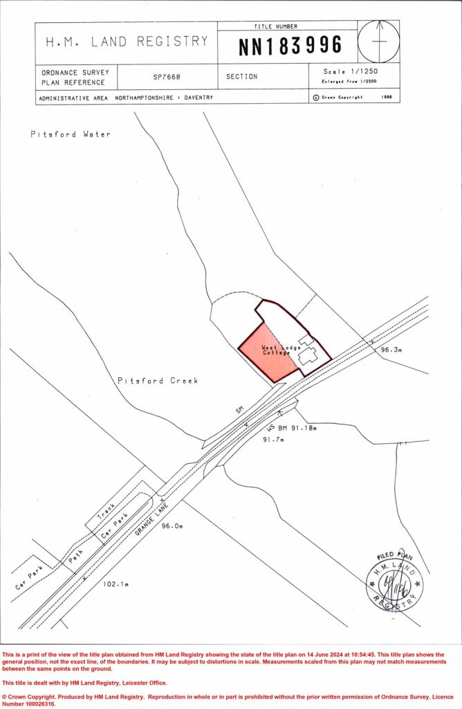 Sale Plan