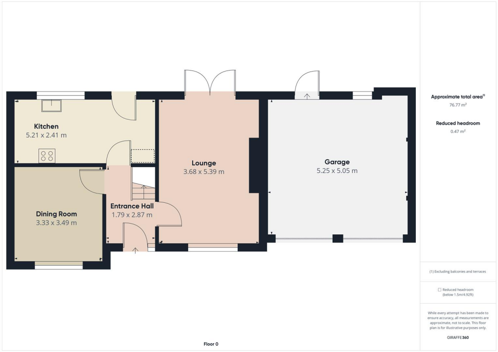 Ground Floor