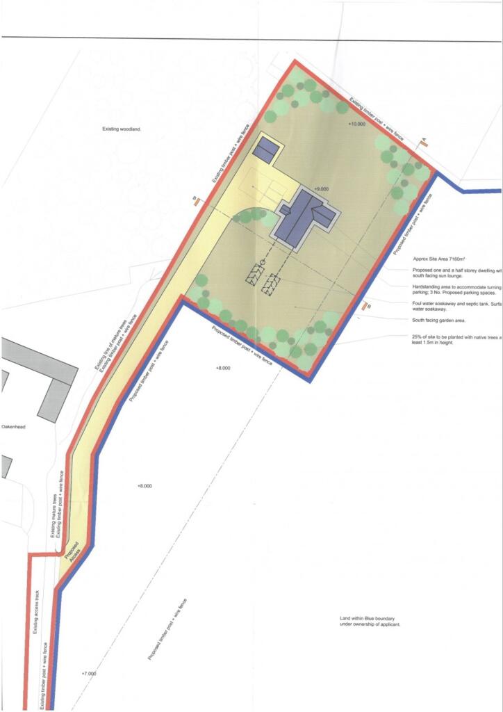 Plot 2