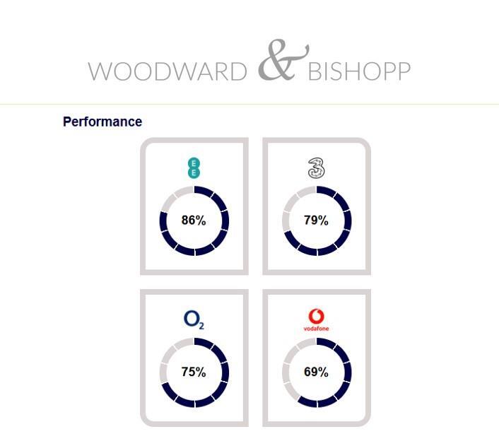 58 Canterbury Road - Network.jpg