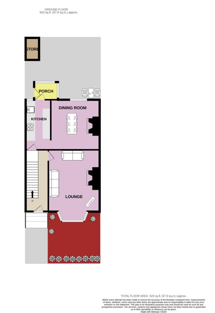 Plot Plan