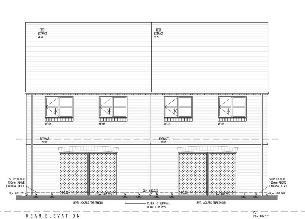 Plots 2 &amp; 3 r...