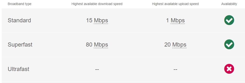 6 Prewetts Mill -...