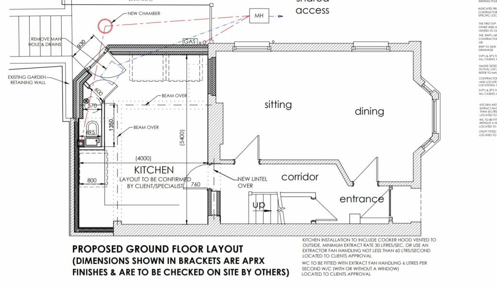 Planning Permission