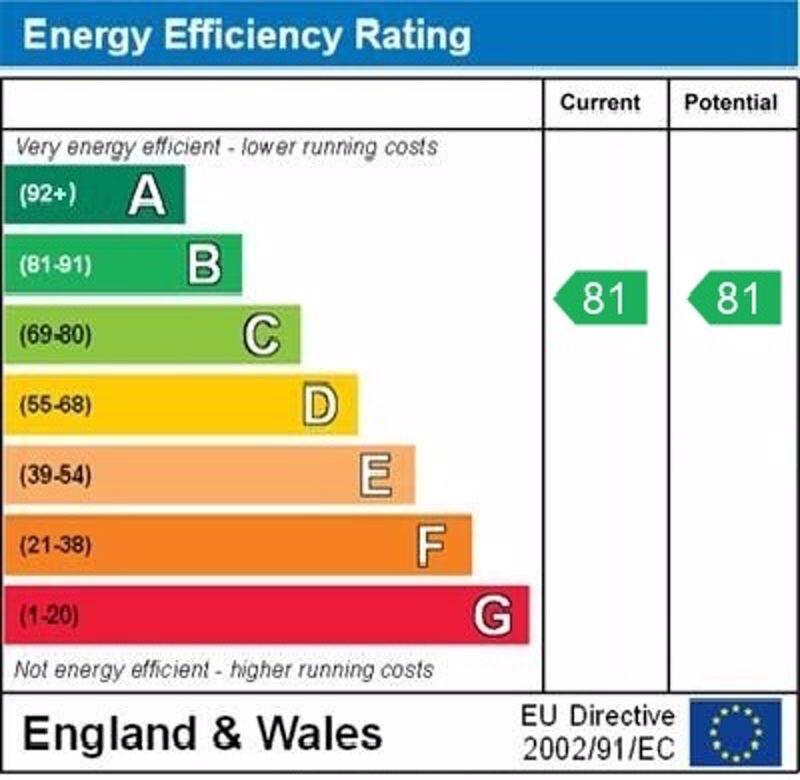 epc graph