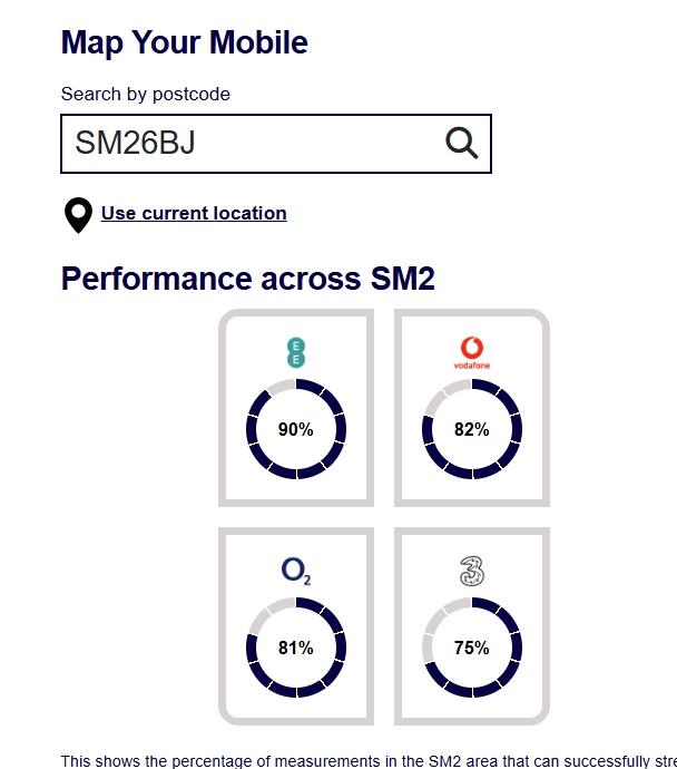 Mobile