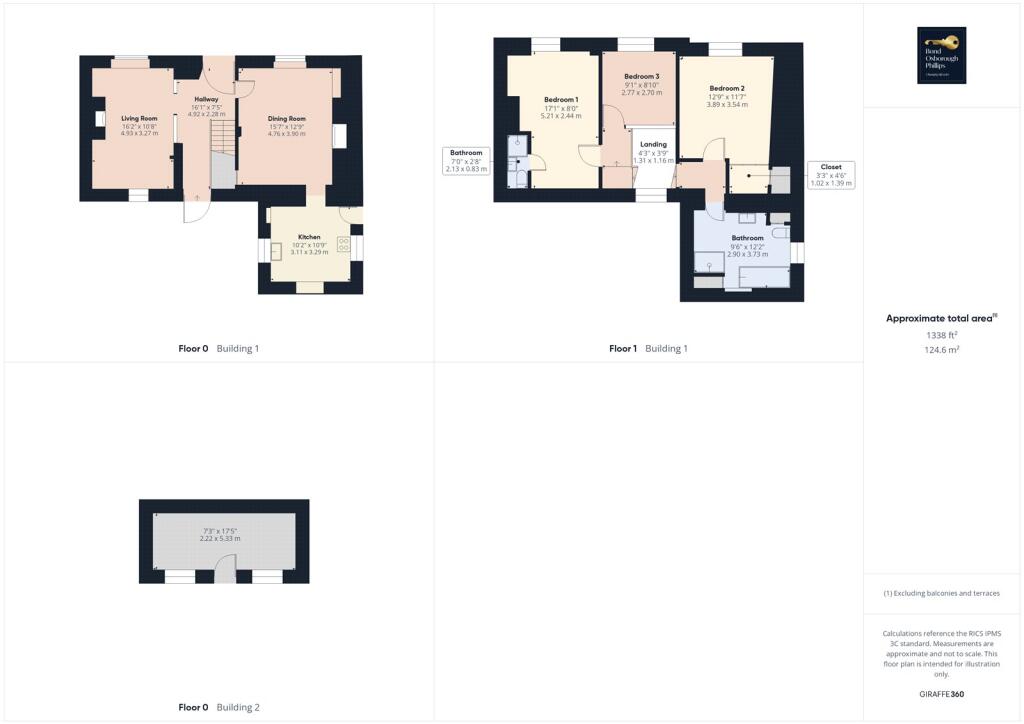Total Floorplan