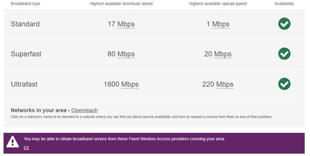 Broadband