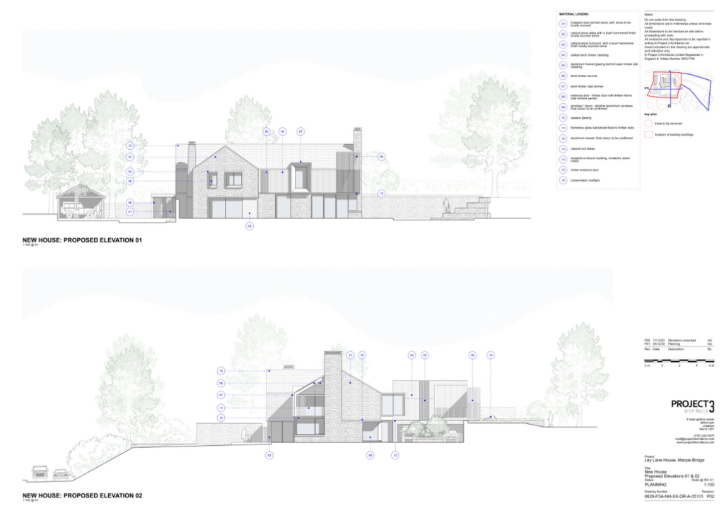 Lapsed Planning Permission - Proposed Elevations