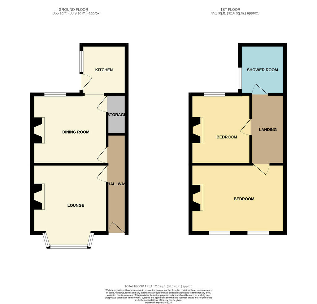 33StepneyAvenueSc...