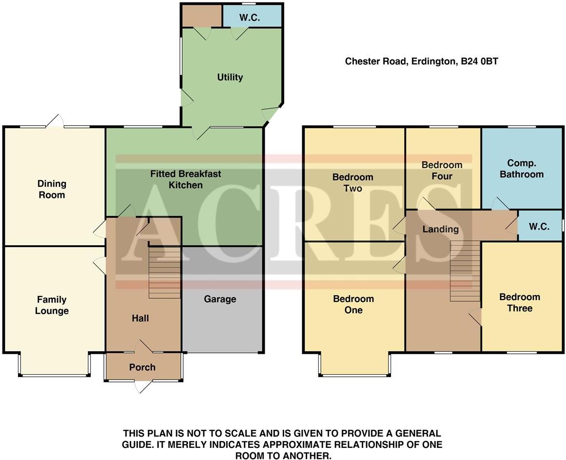 Chester Road, Erdington, Birmingham