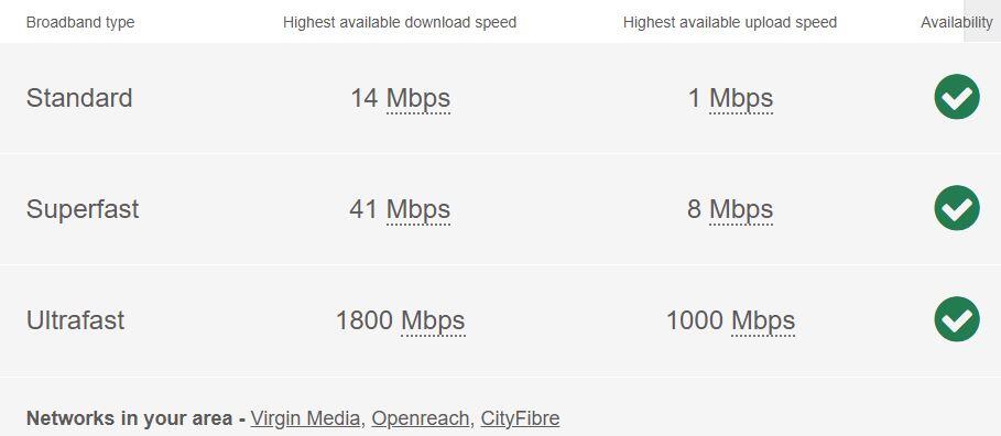 Broadband