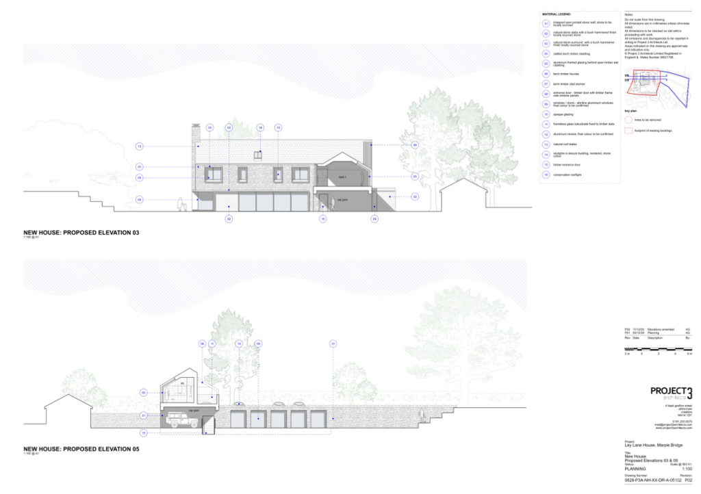 Lapsed Planning Permission - Proposed Elevations
