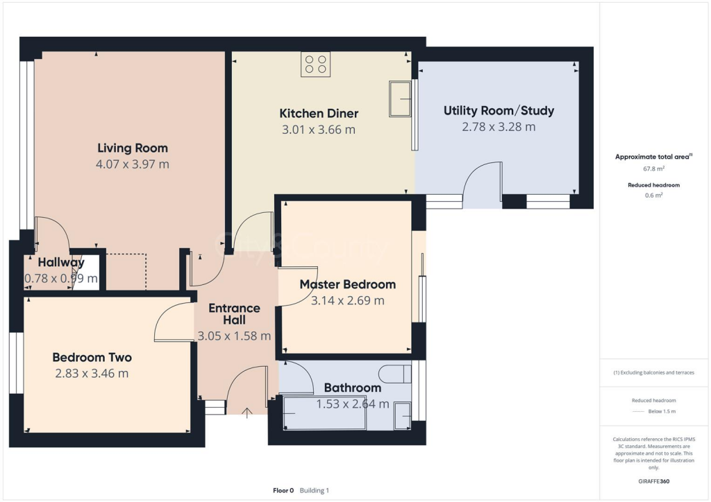 Ground Floor