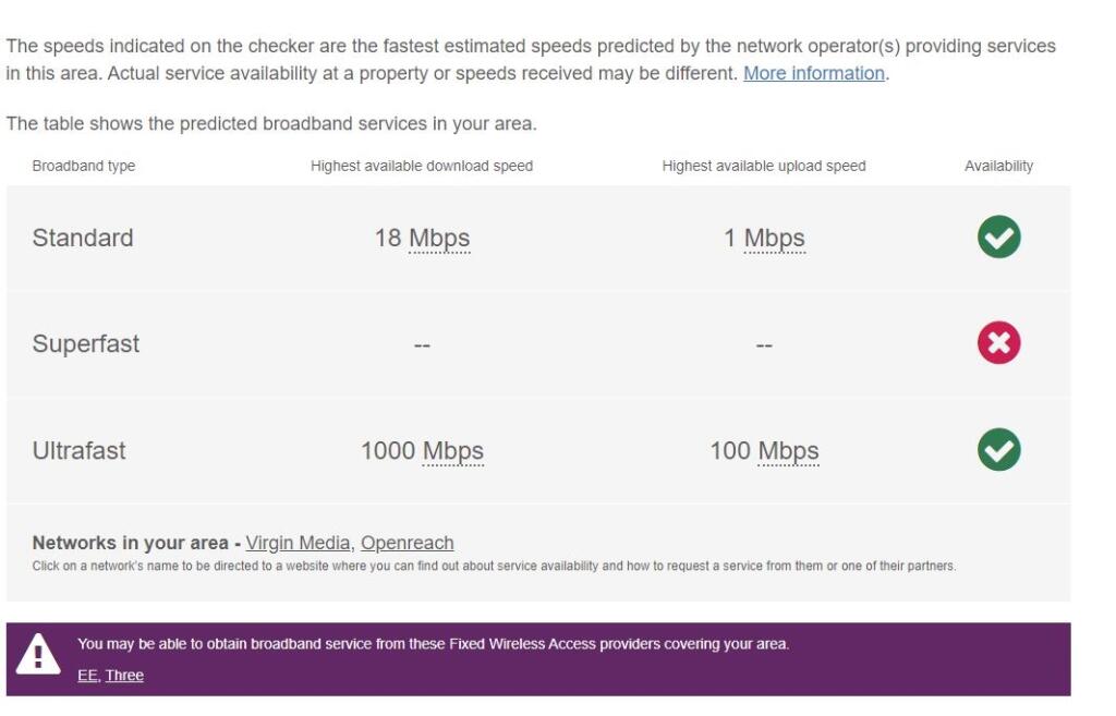 Broadband Robin