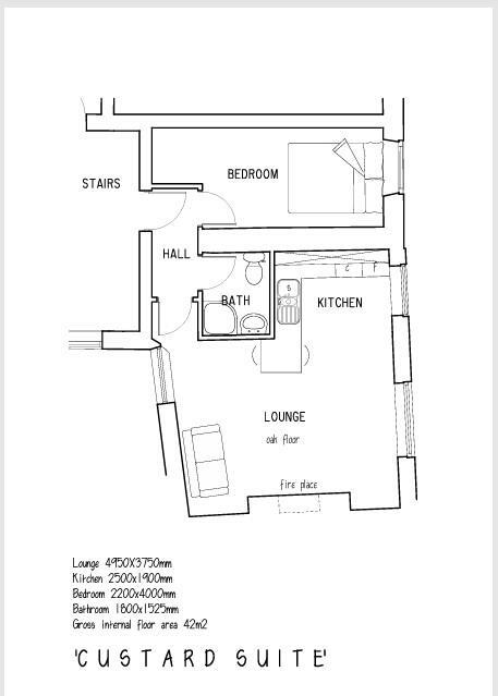 Custard Suite