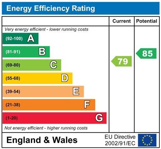 EnergyChartP1121.jpg