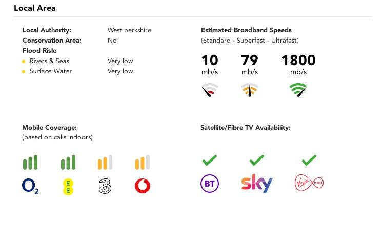 Material Information