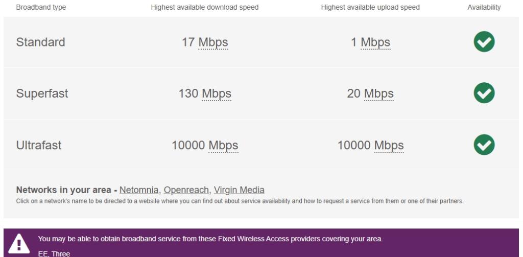 broadband lionel