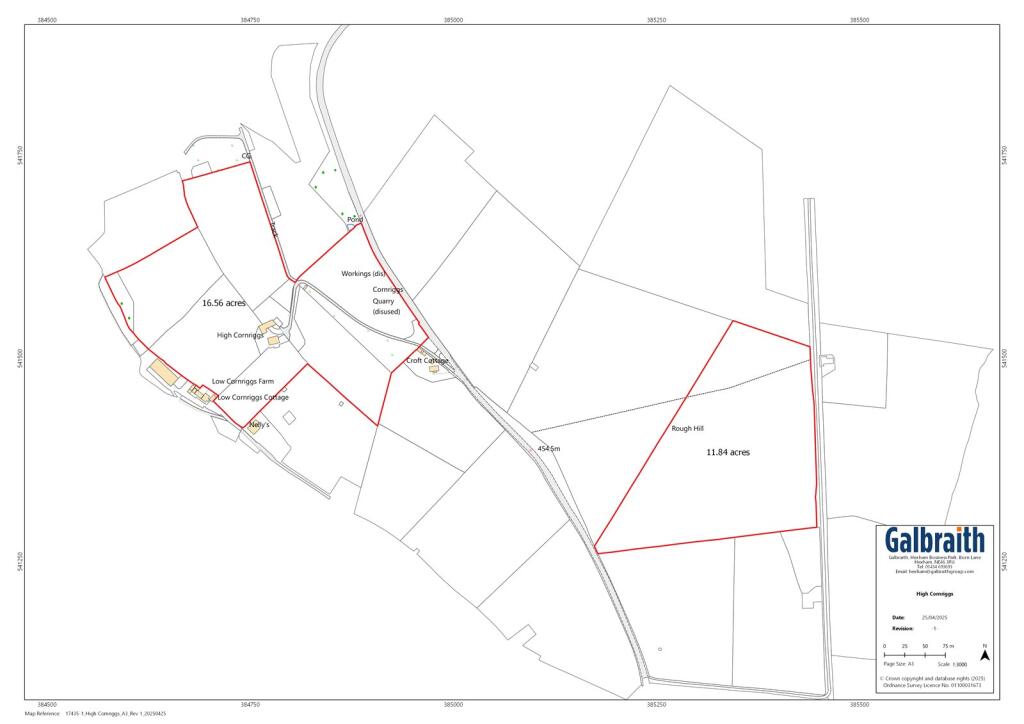 Sale Plan