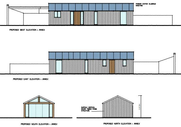 Planning &amp; Potential Drawings (Annexe)