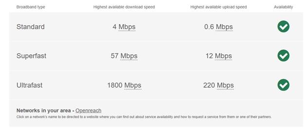 Broadband