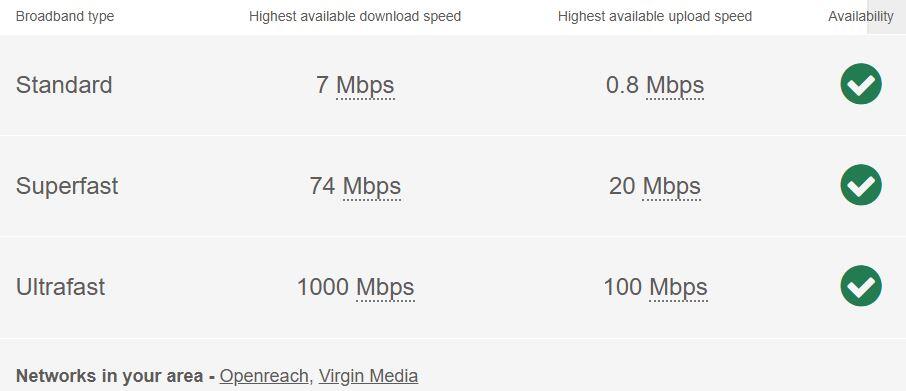Broadband